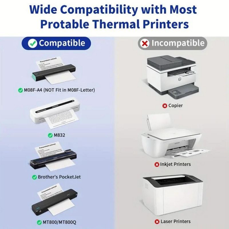 A4 Folding Thermal Paper Compatible for Portable Printer Phomemo M08F,