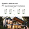 BTF-LIGHTING 5050SMD FCOB COB Dimming RF 2.4GHz Wireless Remote Control