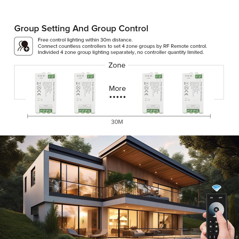 BTF-LIGHTING 5050SMD FCOB COB Dimming RF 2.4GHz Wireless Remote Control