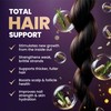 Biotin for Hair Growth Women & Men, Hair Skin and