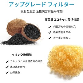 ORSDA Activated Carbon Filter For Automatic Pet Water Dispenser, Filter, Pack of 12, 2.1 qt (2 L), ORSDA Specific Filter Replacement, Activated Carbon, Safe, Clean, Hair Filtration