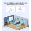 LEMOISTAR 10 Inch Wall Mounted Fan with Remote Control, 90°