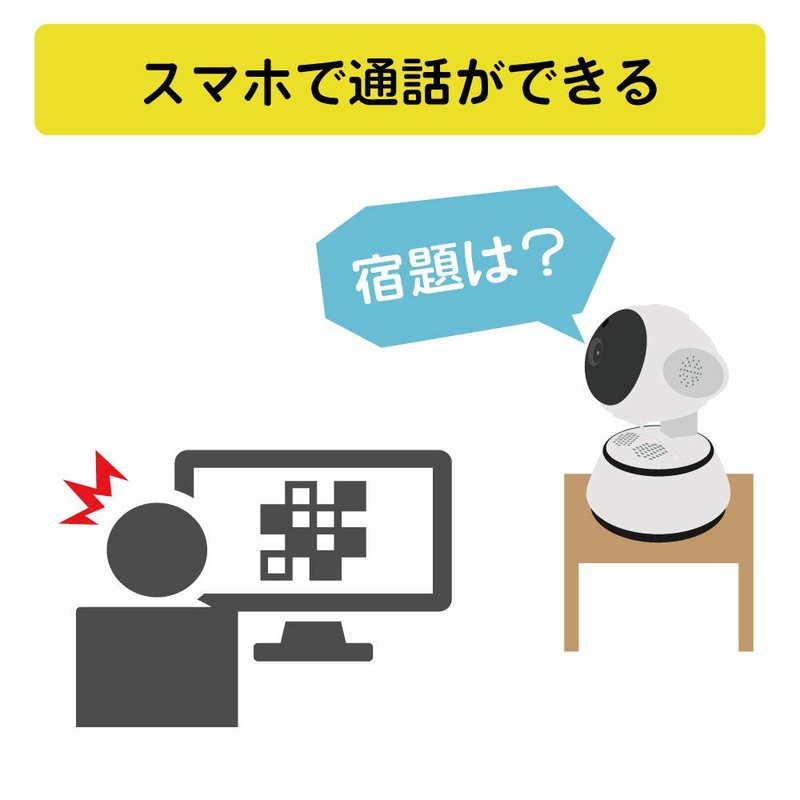 Broadwatch 360° Surveillance Camera, Compatible with Smartphones, Calls, Night Photography,