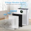 4 Pack HAP603 Replacement Filter Compatible with ECOSELF HAP603 /