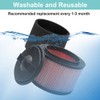 2 Pack Vacuum Filter Replacement Compatible with Vacmaster VF408, VF410P,
