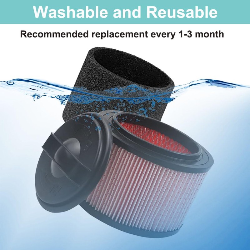 2 Pack Vacuum Filter Replacement Compatible with Vacmaster VF408, VF410P,