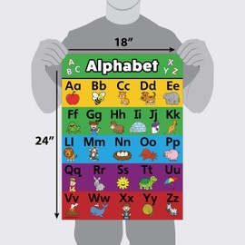 Palace Learning 3 Pack - ABC Alphabet + Numbers 1-10 + Colors Poster Set - Toddler Educational Charts (LAMINATED, 18" x 24")
