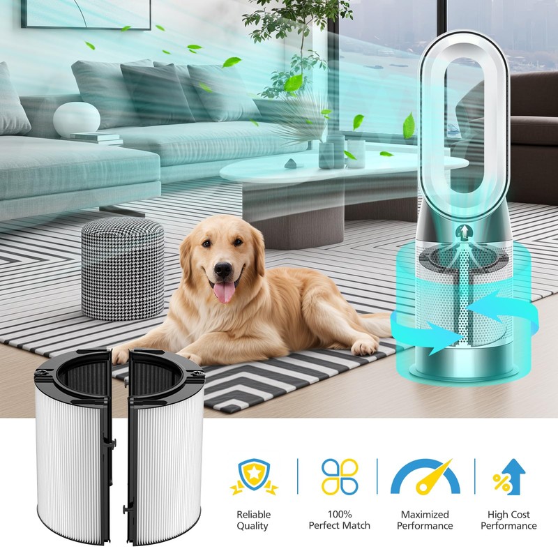 2 Pack Combi 360°Glass HEPA+Activated Carbon Filter For Dyson HP1