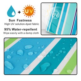 NettyPro Outdoor Cushion Slipcovers Waterproof 22 x 20 inch Patio Furniture Chair Seat Cushion Covers with Zipper and Tie, Replacement Cover Only, Stripes Turquoise