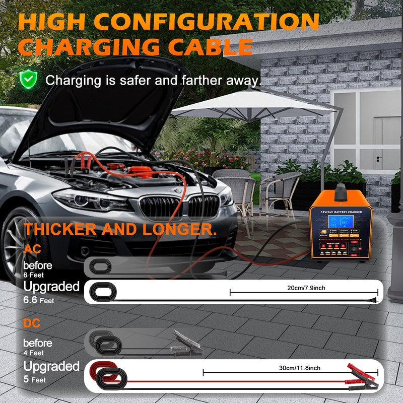 Car Battery Charger 12V 24V