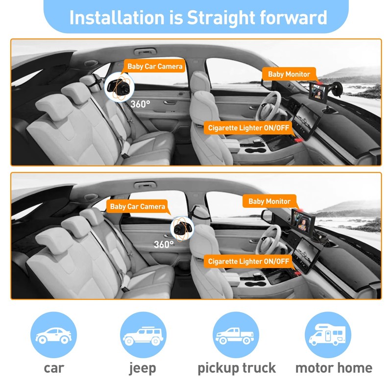 USB Baby Car Camera Plug-Play，4.3" HD Night Vision Function Car