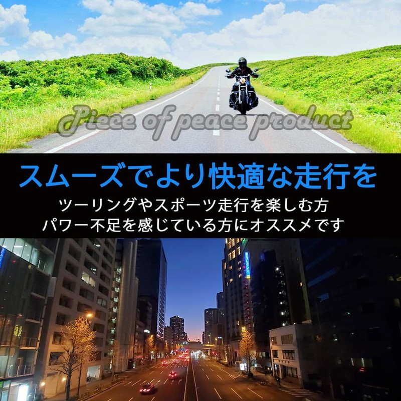 Piece of peace product Racing CDI Ignitor Honda Super Cub