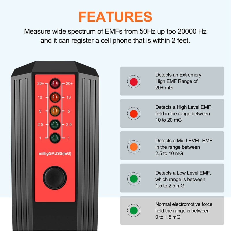 EMF Meter Magnetic Field Detector Electromagnetic Radiation Tester with 5