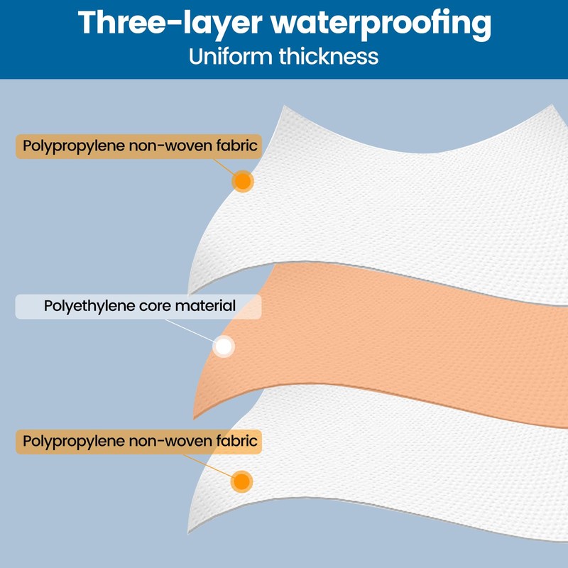 Muzata Waterproofing Membrane for Shower 3.8x33feet (125 Sq Ft) 23.6
