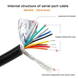 JUXINICE DB9 Male to Female Extension Cable Double Shield, D-SUB 9 pin RS232/RS485 Serial Cable 9pin 232 Serial Cable-Black -3ft