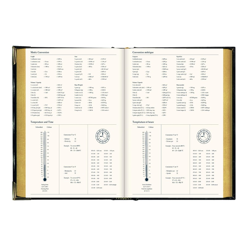 Brownline® 2026 Executive Weekly Planner, Appointment Book, 12 Months, January