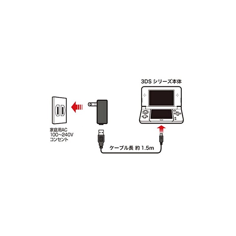 アクラス New2DSLL/New3DSLLシリーズ用USB ACアダプタ