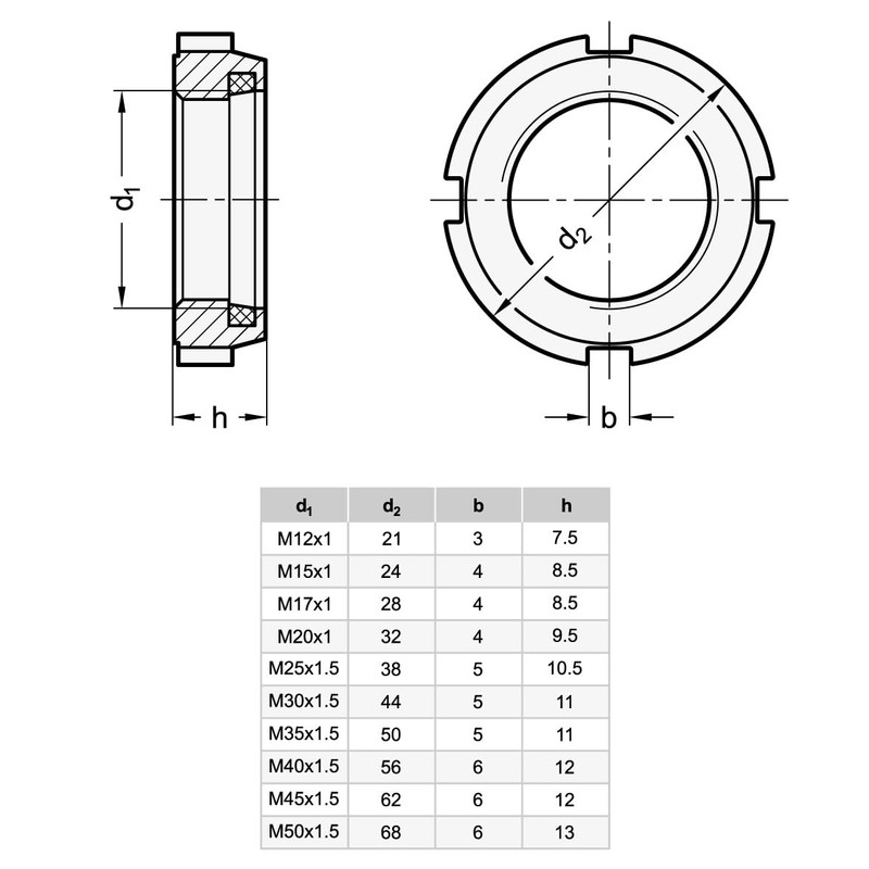 Ganter Normelemente | Slot Nuts Similar to DIN 1804 |