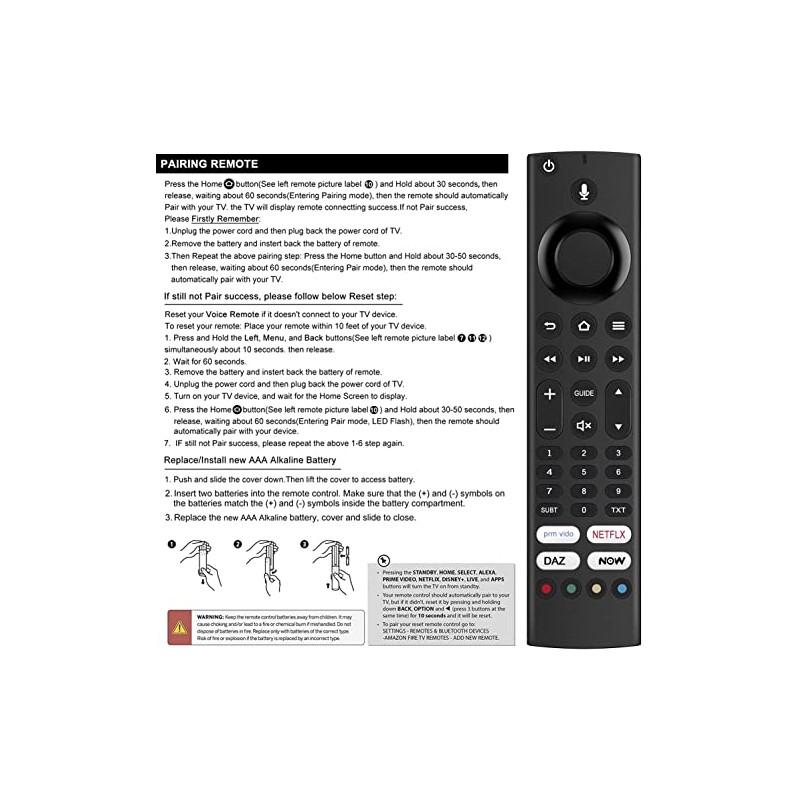 Replacement Remote Control for Grundig TV TRB000 Vision 7 |