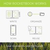 Rocketbook Pro Dot Grid Page Pack | Scannable Pro Notebook
