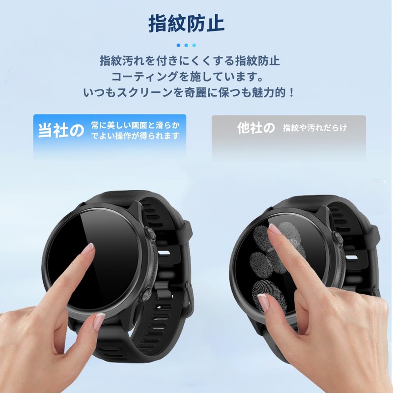 [Set of 4] For GARMIN Forerunner 570 42mm Film Protective