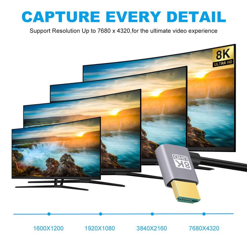 Cablecc ケーブル HDMI 2.1 超薄型 HDTV ケーブル 8K 4K ハイパー