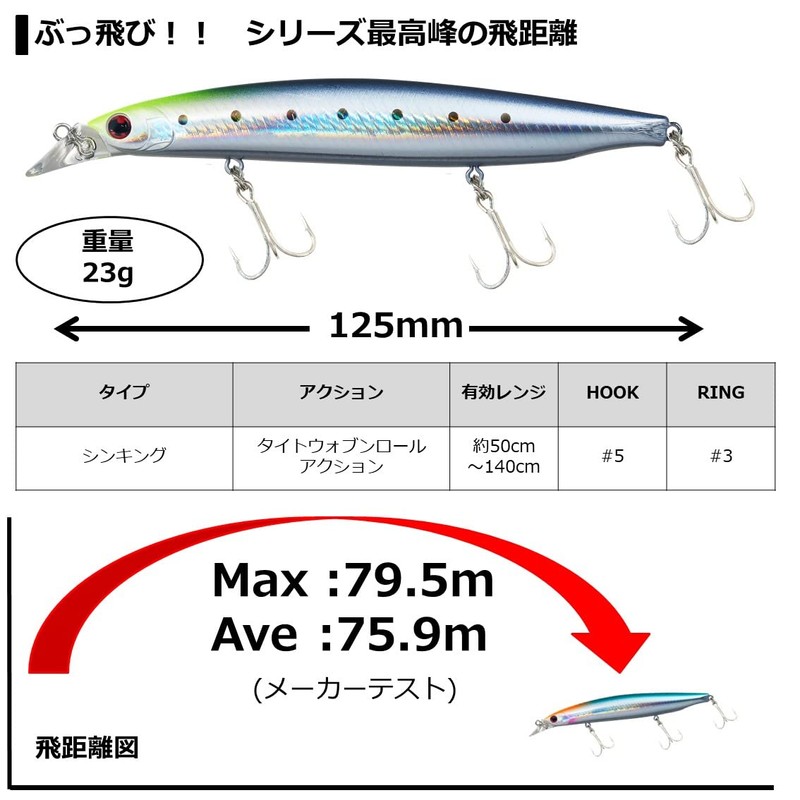 DAIWA Seabass Minnow Shoreline Shiner Z Vertis R 125S Adeluphine