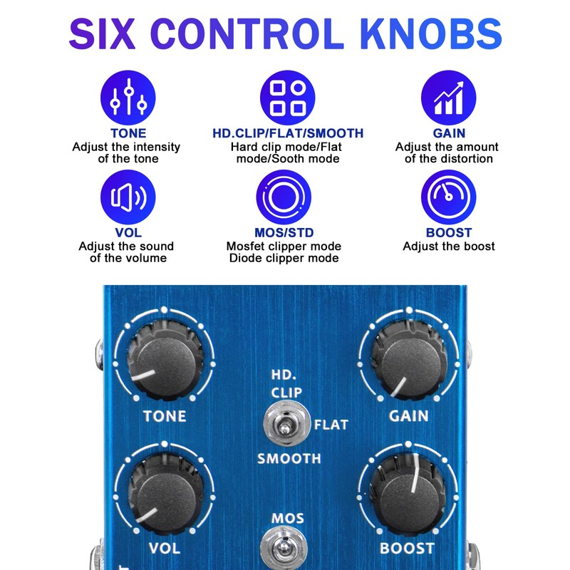 Maximum Guitar Pedal, Overdrive Dual Channel Pedal Clean, and Wild
