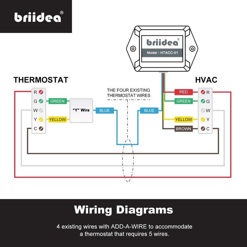 Add-A-Wire Accessory, Briidea Common Wire Kit for All 24VAC Thermostats