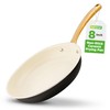 NutriChef 8'' Small Frying Pan - Non-stick Skillet with Silicone