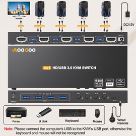 KVM Switch HDMI 4K@60Hz,KVM Switches with Simulation EDID for 4 Computers Share 1 Monitor and 4 USB3.0 Devices,Wired Remote and USB Cables,Power Adapter Included