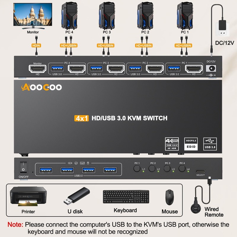 KVM Switch HDMI 4K@60Hz,KVM Switches with Simulation EDID for 4