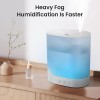 Yogin Humidifiers for Bedroom, 3L Ultrasonic Cool Mist Humidifiers for
