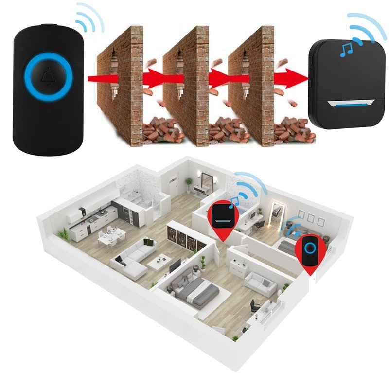 Smart Wireless Remote Control Doorbell Receiver With LED IP55 Waterproof