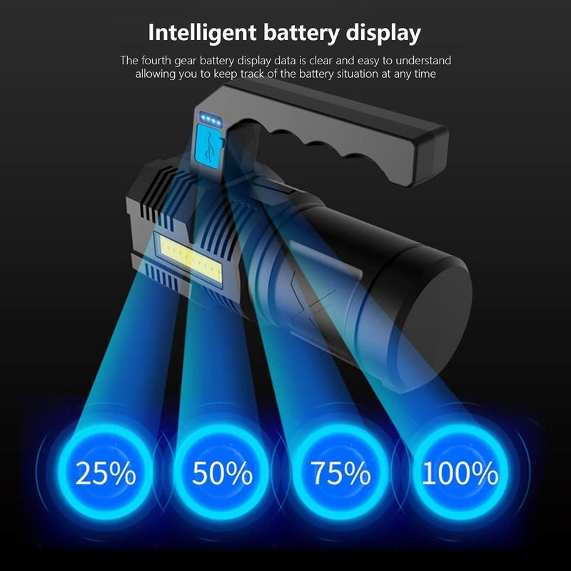 CLEZGO Flashlight Rechargeable USB High Lumens-Camping Flashlight with 4 Powerful