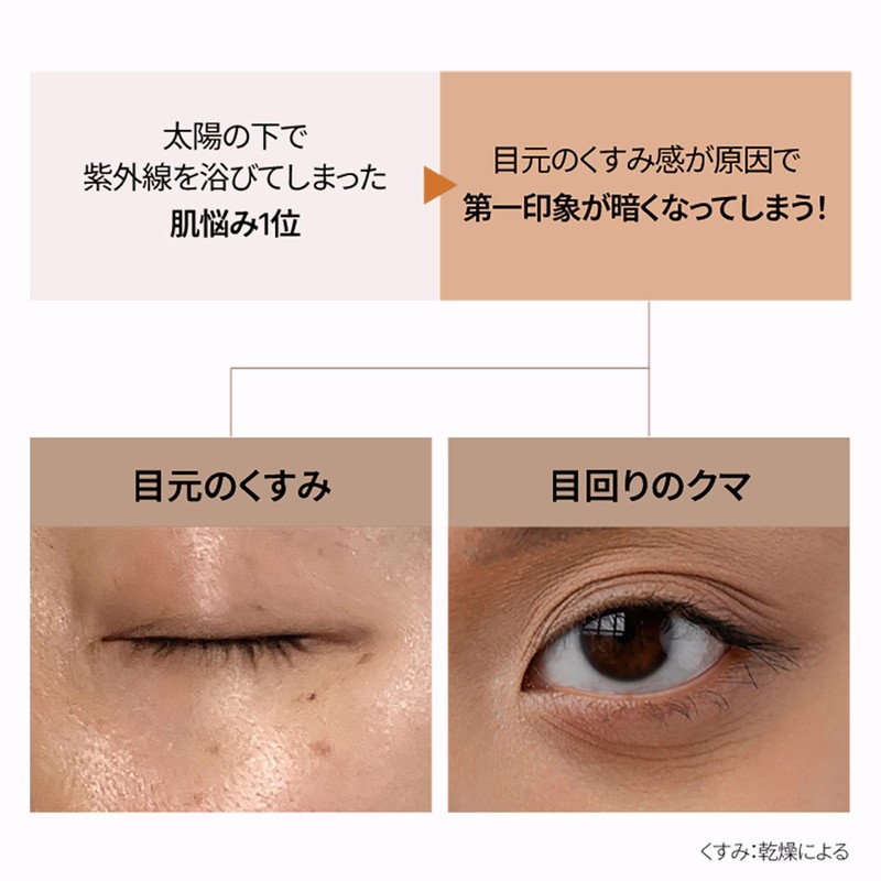 Shaishai Eye Cream for Eyes, Sagging Under Eyes, Moisturizing, Improved