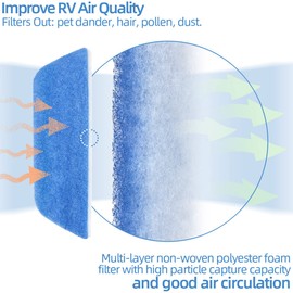 RV AC Filter for Coleman Mach - 6" x 16" Replacement for Coleman Mach MERV 6 RV Air Filter(4 Pack)