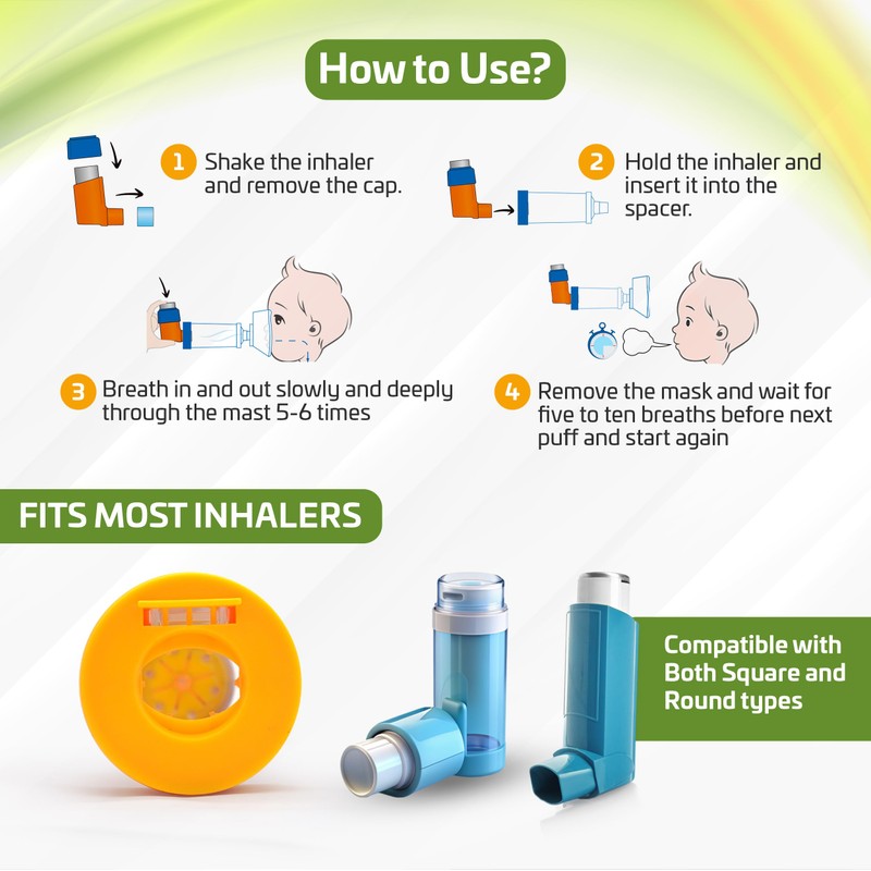 EasyChamber Anti-Static Spacer Device with Child Mask, Inhaler Chamber, use