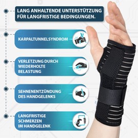 Actesso Breathable Wrist Splint Wrist Support with Carry Strap - Relief for Carpal Tunnel Syndrome, Sprains, RSI and Tendinitis/Tendonitis (M, Black Right)