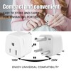 US to India Plug Adapter,Type D Plug Adapter India Power