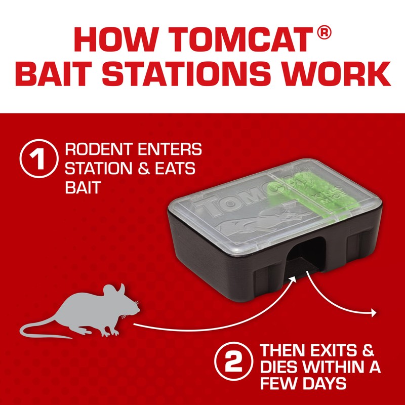 Tomcat Mouse Killer Disposable Station for Indoor/Outdoor Use - Child