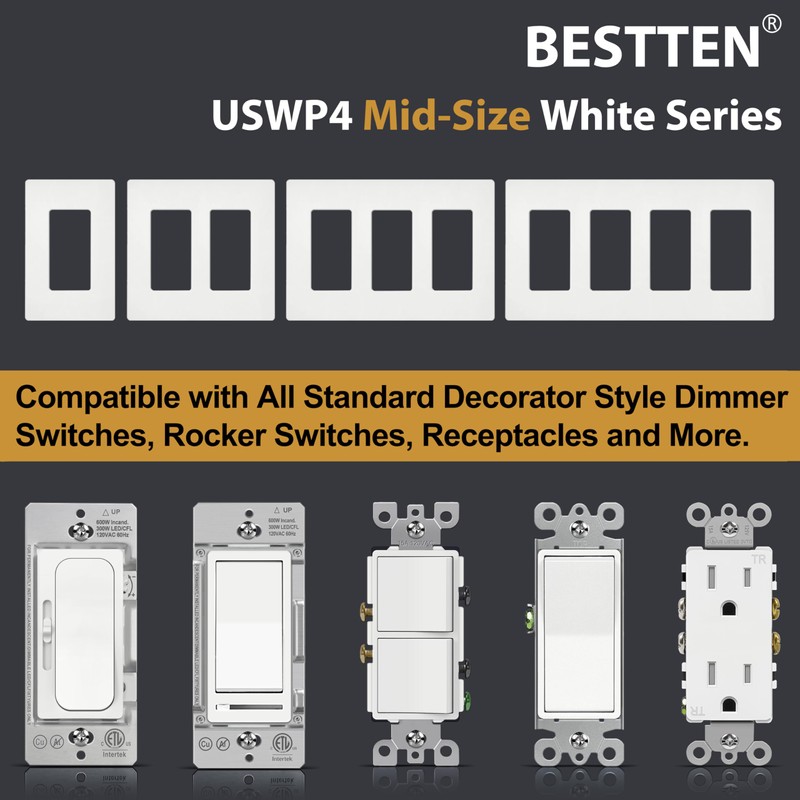 BESTTEN [10 Pack] Midsize Screwless Wall Plate, USWP4 Glossy Off