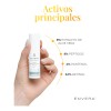 Envera Suero Contorno De Ojos Disminuye Ojeras Y Arrugas