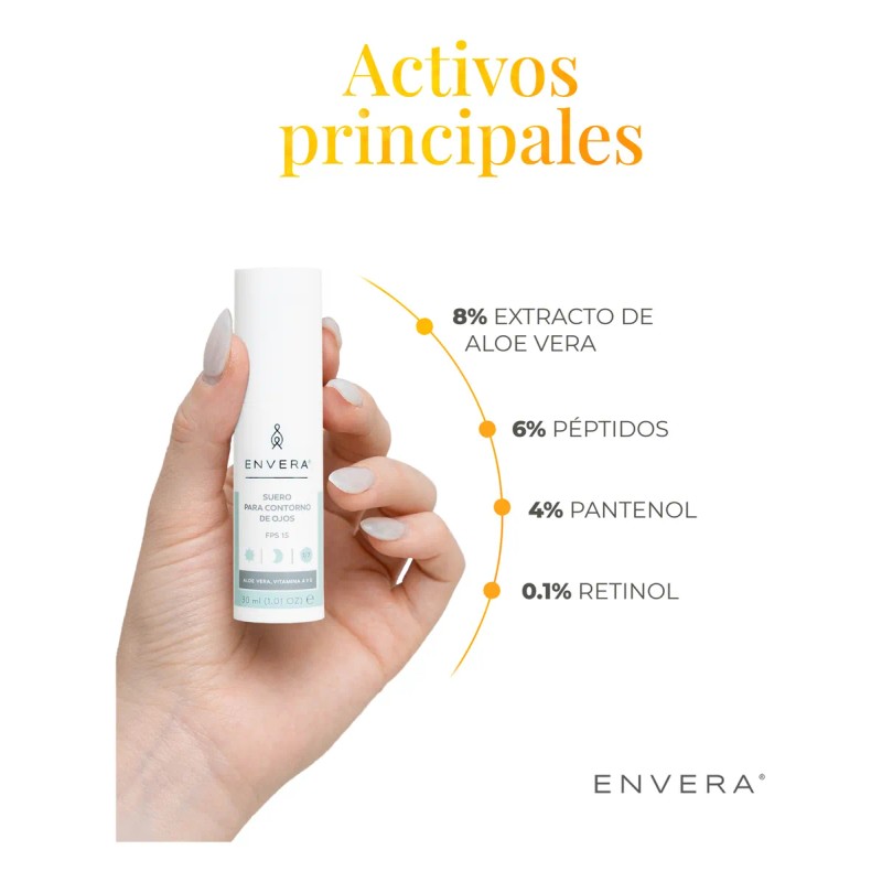 Envera Suero Contorno De Ojos Disminuye Ojeras Y Arrugas