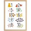 SpecialMe® Kinder-Poster Einschulung personalisiert mit Name | ABC Zahlen Buchstaben