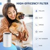 freshpro KF-P31 Air Purifier Replacement Filter, Compatible KF-P31 Air Purifiers,