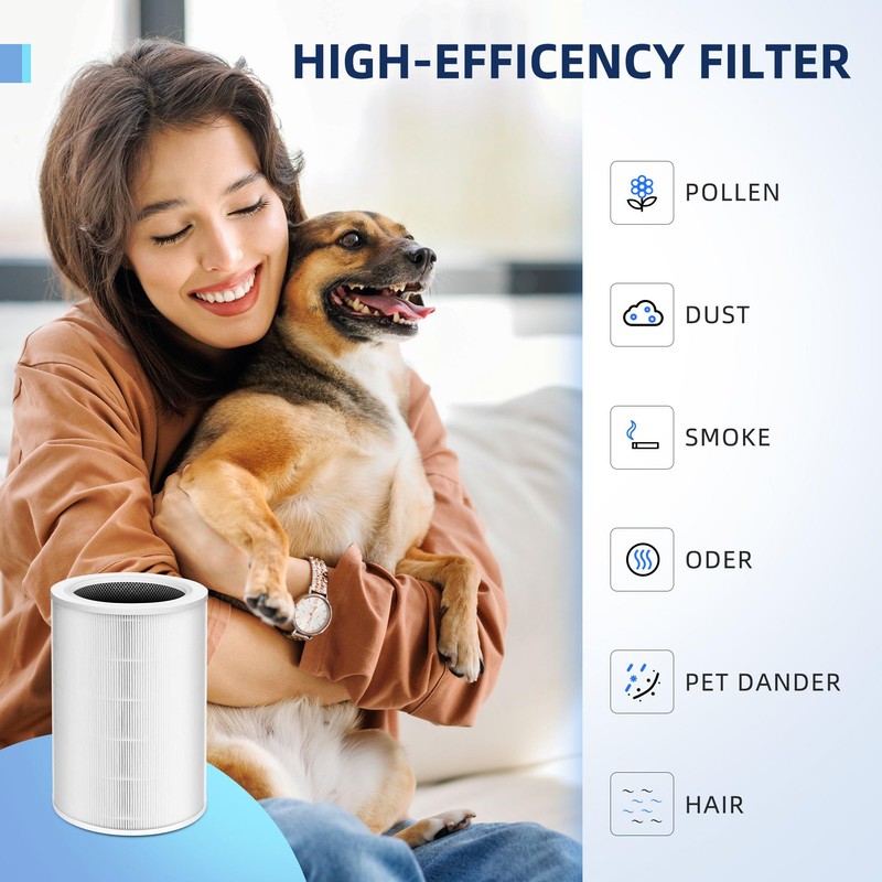 freshpro KF-P31 Air Purifier Replacement Filter, Compatible KF-P31 Air Purifiers,