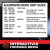 #100 Aluminum Oxide - 19 LBS - Medium Sand Blasting