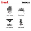 Freud 04-138: 11/16" (Dia.) Double Flute Straight Bit with 1/4"