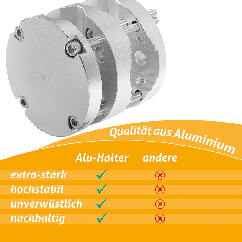 4smile Parasol Holder Balcony Railing - Aluminium Parasol Balcony Bracket